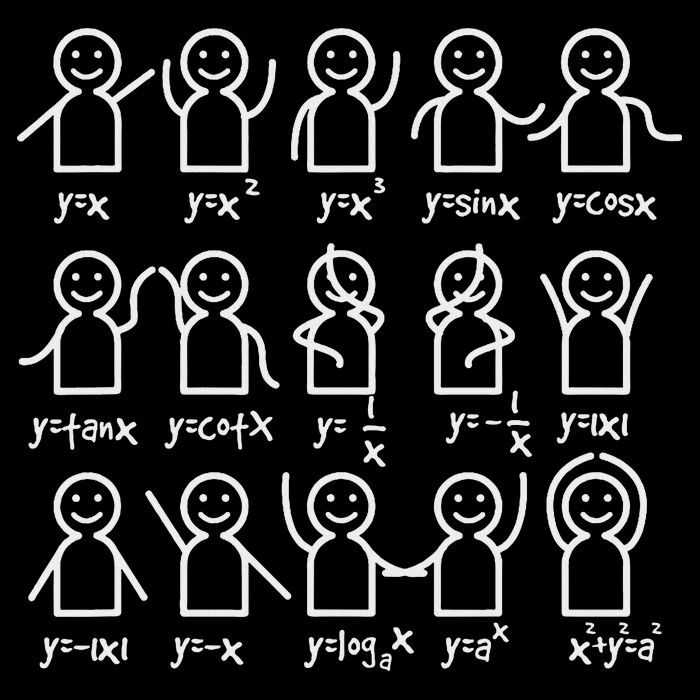 Algebra Dance Funny Graph Figures Math Equation Daily Commute Backpack