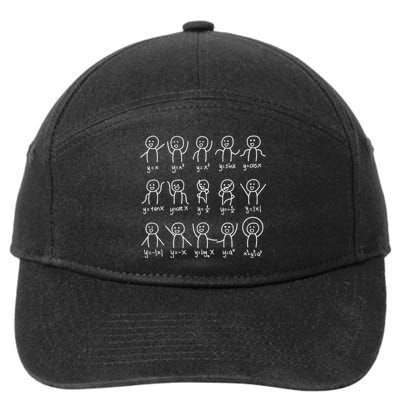 Algebra Dance Funny Graph Figures Math Equation 7-Panel Snapback Hat