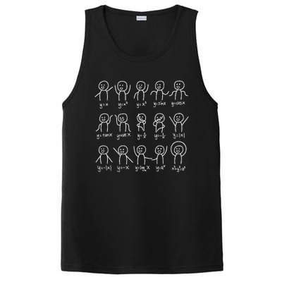 Algebra Dance Funny Graph Figures Math Equation PosiCharge Competitor Tank