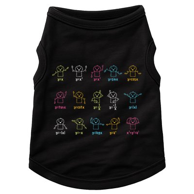 Algebra Dance Funny Graph Figures Math Equation Teacher Doggie Tank