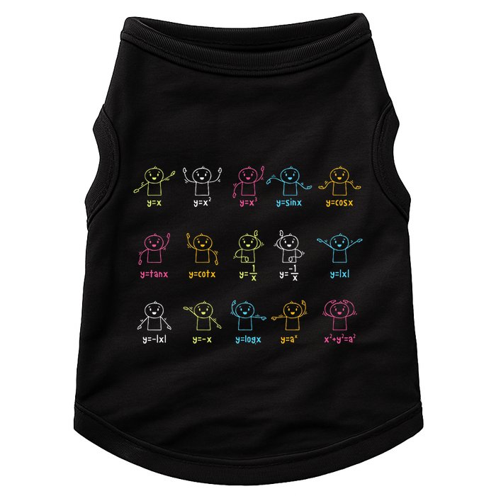 Algebra Dance Funny Graph Figures Math Equation Teacher Doggie Tank