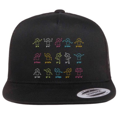 Algebra Dance Funny Graph Figures Math Equation Teacher Flatbill Hat
