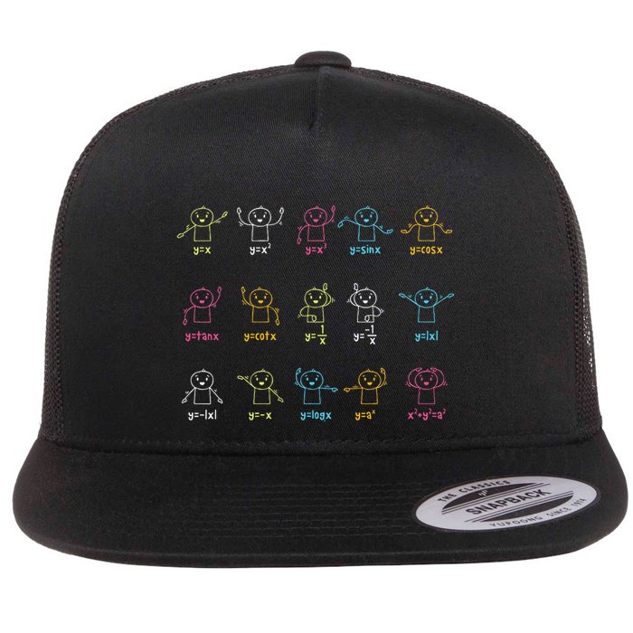 Algebra Dance Funny Graph Figures Math Equation Teacher Flat Bill Trucker Hat
