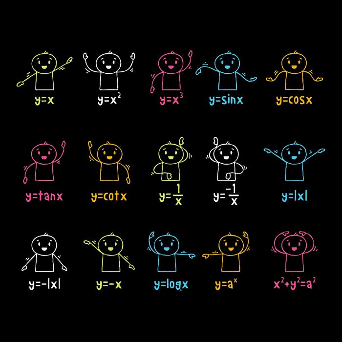 Algebra Dance Funny Graph Figures Math Equation Teacher Flat Bill Trucker Hat