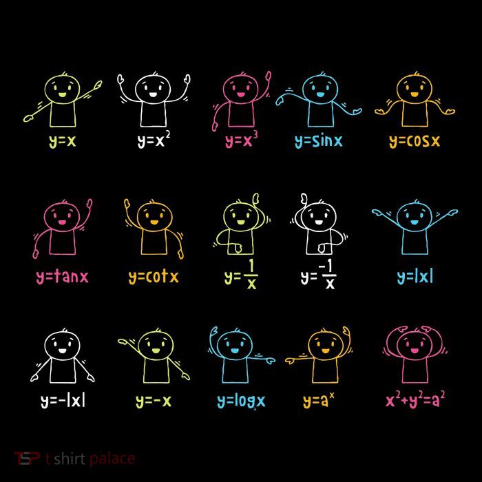Algebra Dance Funny Graph Figures Math Equation Teacher Poster