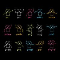 Algebra Dance Funny Graph Figures Math Equation Teacher Premium T-Shirt
