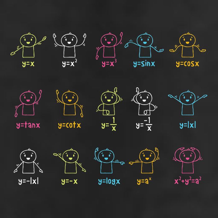 Algebra Dance Funny Graph Figures Math Equation Teacher Golf Towel