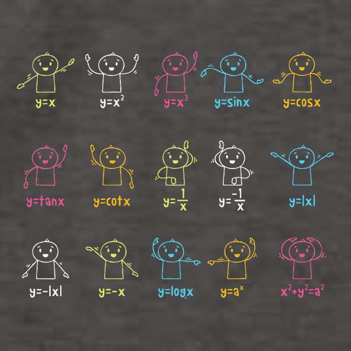 Algebra Dance Funny Graph Figures Math Equation Teacher Vector Backpack