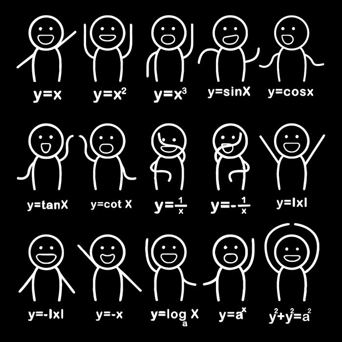 Algebra Dance Funny Graph Figures Math Equation Teacher Cropped Pullover Crew