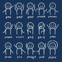 Algebra Dance Funny Graph Figures Math Equation Teacher 16 in Basic Backpack