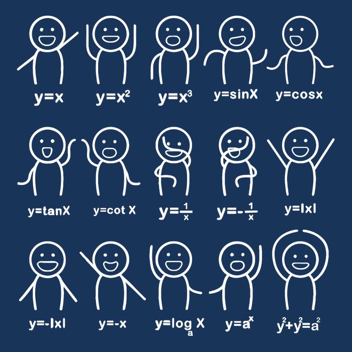 Algebra Dance Funny Graph Figures Math Equation Teacher 16 in Basic Backpack