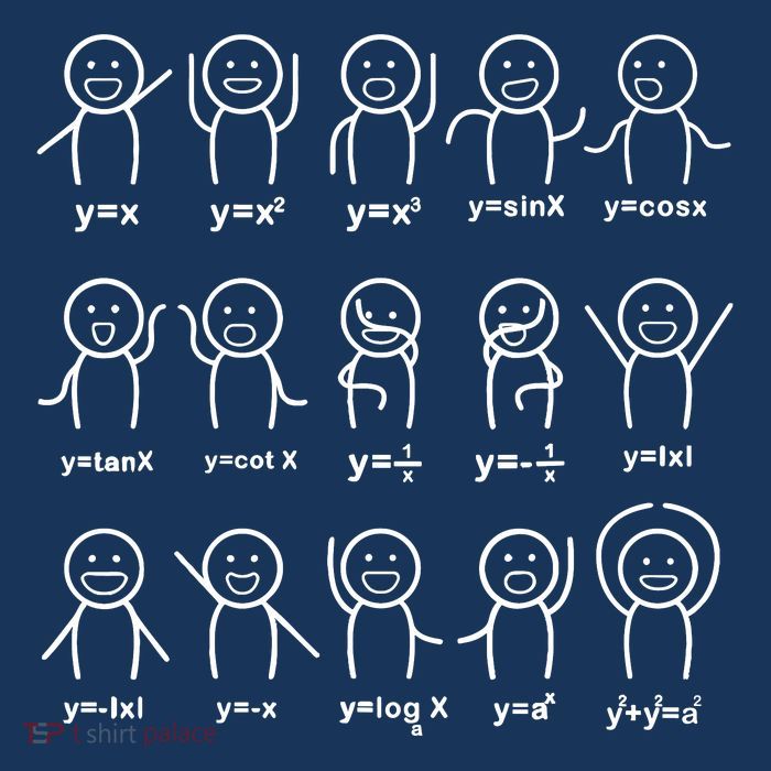 Algebra Dance Funny Graph Figures Math Equation Teacher Poster
