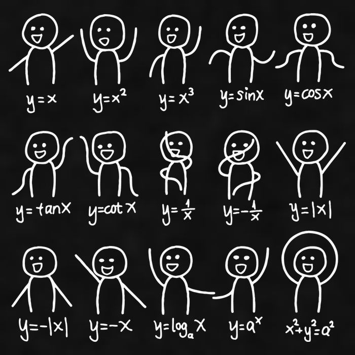Algebra Dance Funny Graph Figures Math Equation Ladies PosiCharge Tri-Blend Wicking Tank