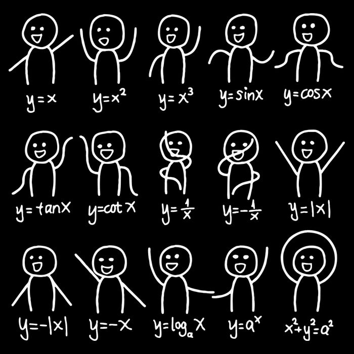Algebra Dance Funny Graph Figures Math Equation Performance Shirt