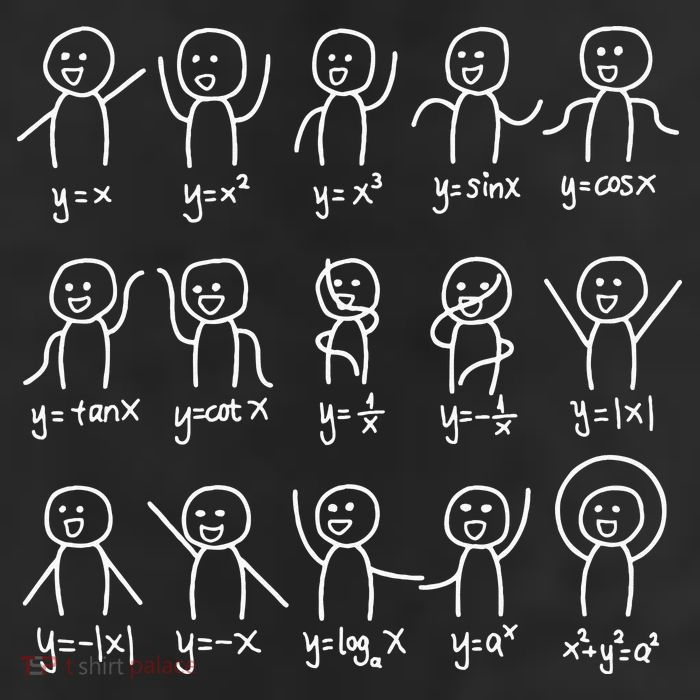 Algebra Dance Funny Graph Figures Math Equation Adult Drive Performance Visor