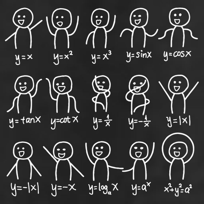 Algebra Dance Funny Graph Figures Math Equation Golf Towel