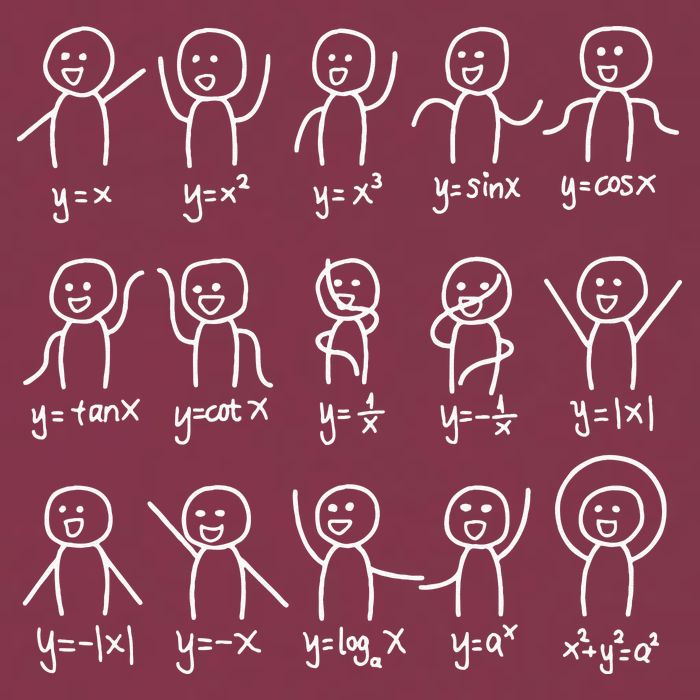 Algebra Dance Funny Graph Figures Math Equation 16oz Travel Tumbler