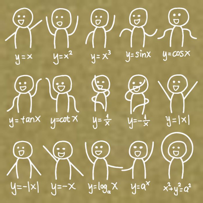 Algebra Dance Funny Graph Figures Math Equation Garment-Dyed Women's Muscle Tee