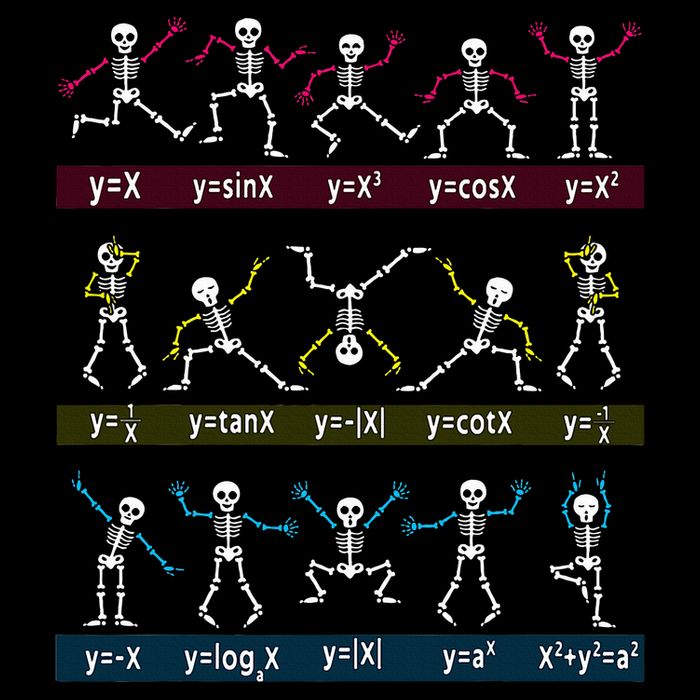 Algebra Dance Funny Function Skeleton Geek Pun Math Equation Drawstring Bag