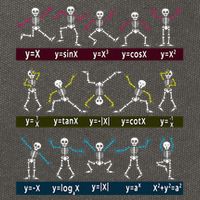 Algebra Dance Funny Function Skeleton Geek Pun Math Equation Cotton Canvas Backpack