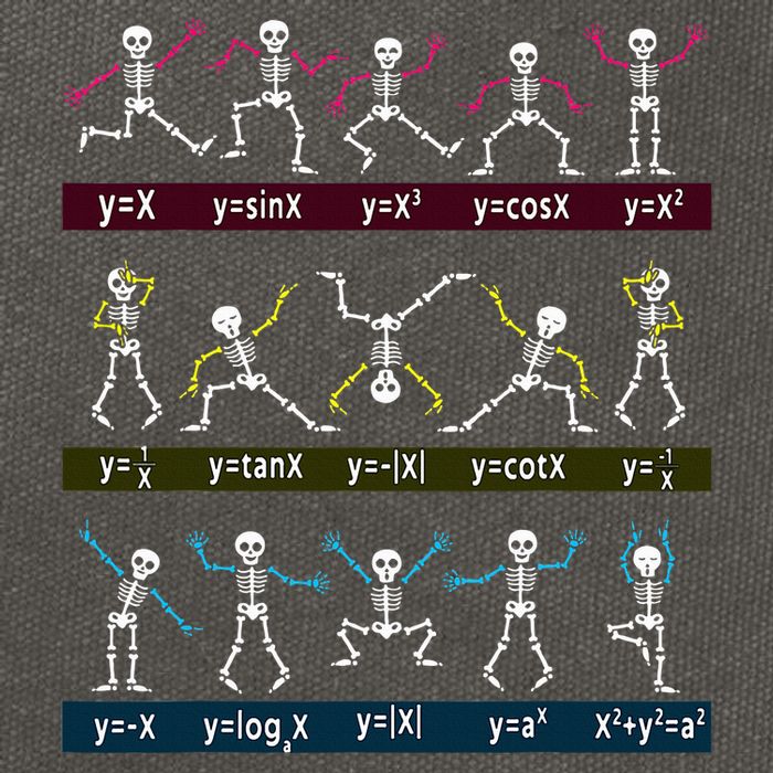 Algebra Dance Funny Function Skeleton Geek Pun Math Equation Cotton Canvas Backpack