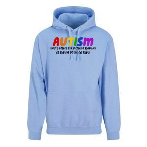 Autism Definition Helps Offset The Excessive Number Of Boring People On Earth Unisex Surf Hoodie