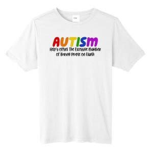 Autism Definition Helps Offset The Excessive Number Of Boring People On Earth Tall Fusion ChromaSoft Performance T-Shirt