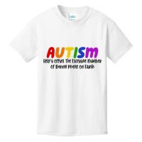 Autism Definition Helps Offset The Excessive Number Of Boring People On Earth Kids T-Shirt