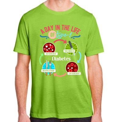 A Day In Life Of Typegift1 Diabetes Gift Adult ChromaSoft Performance T-Shirt