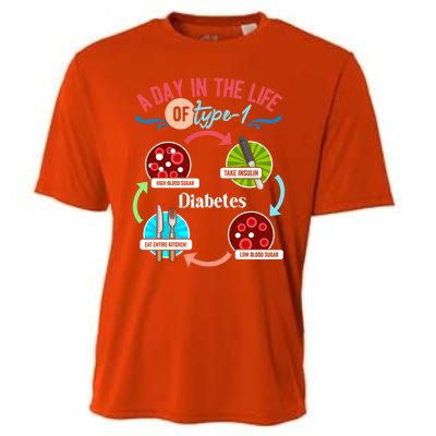 A Day In Life Of Typegift1 Diabetes Gift Cooling Performance Crew T-Shirt