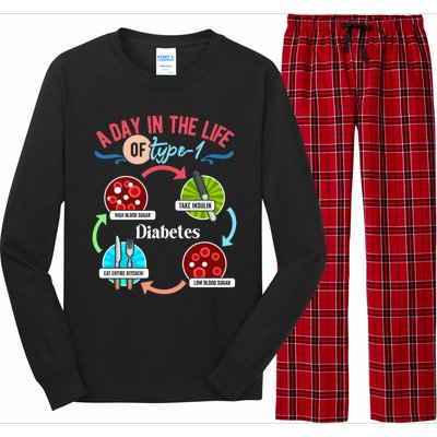 A Day In Life Of Typegift1 Diabetes Gift Long Sleeve Pajama Set