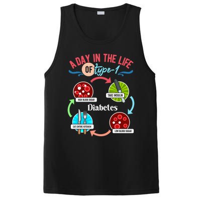 A Day In Life Of Typegift1 Diabetes Gift PosiCharge Competitor Tank