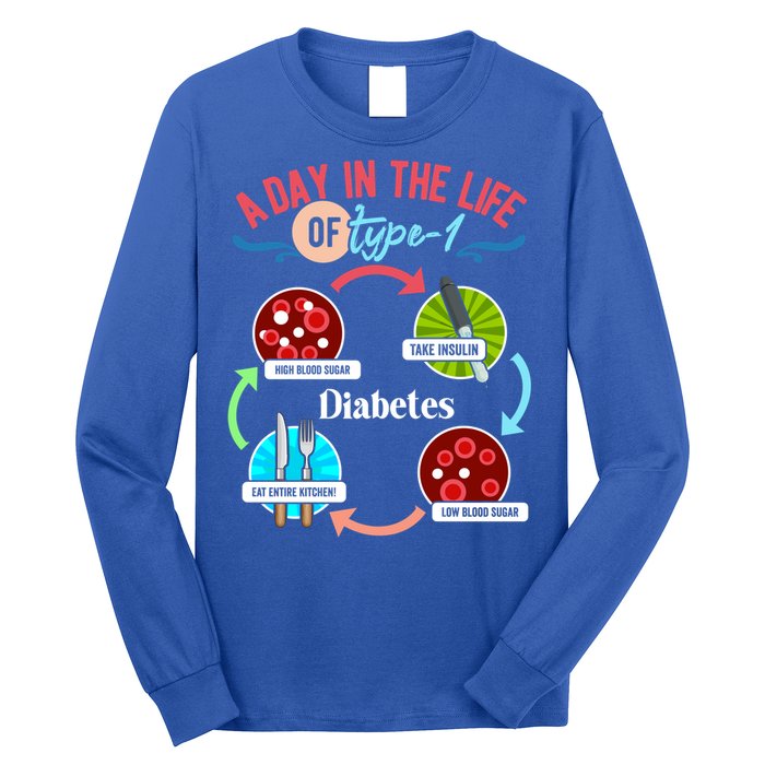 A Day In Life Of Typegift1 Diabetes Gift Long Sleeve Shirt