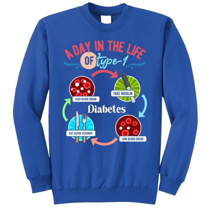 A Day In Life Of Typegift1 Diabetes Gift Sweatshirt