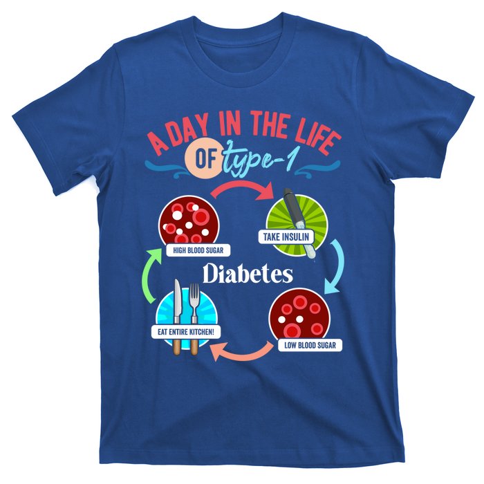 A Day In Life Of Typegift1 Diabetes Gift T-Shirt