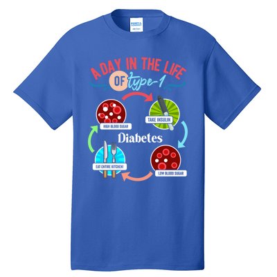 A Day In Life Of Typegift1 Diabetes Gift Tall T-Shirt