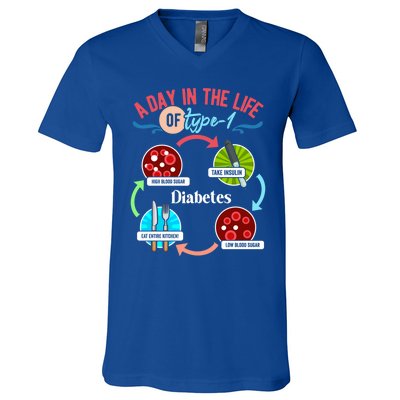 A Day In Life Of Typegift1 Diabetes Gift V-Neck T-Shirt