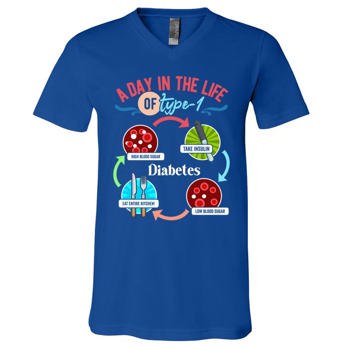 A Day In Life Of Typegift1 Diabetes Gift V-Neck T-Shirt