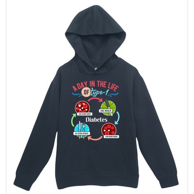 A Day In Life Of Typegift1 Diabetes Gift Urban Pullover Hoodie