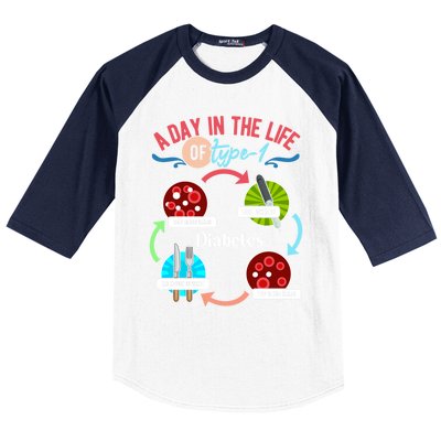 A Day In Life Of Typegift1 Diabetes Gift Baseball Sleeve Shirt