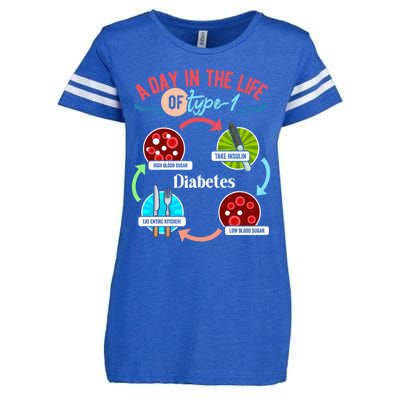 A Day In Life Of Typegift1 Diabetes Gift Enza Ladies Jersey Football T-Shirt