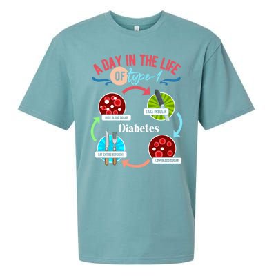 A Day In Life Of Typegift1 Diabetes Gift Sueded Cloud Jersey T-Shirt