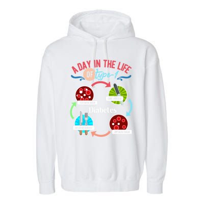 A Day In Life Of Typegift1 Diabetes Gift Garment-Dyed Fleece Hoodie