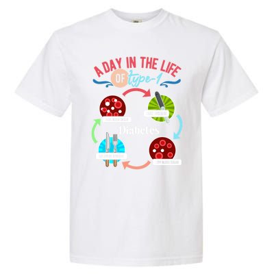 A Day In Life Of Typegift1 Diabetes Gift Garment-Dyed Heavyweight T-Shirt