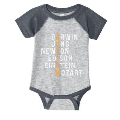 Autism Darwin Jung Newton Edison Einstein Newton Mozart Infant Baby Jersey Bodysuit