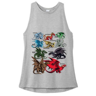 Awesome Dragon Lovers Types Of Dragons Gift Ladies PosiCharge Tri-Blend Wicking Tank