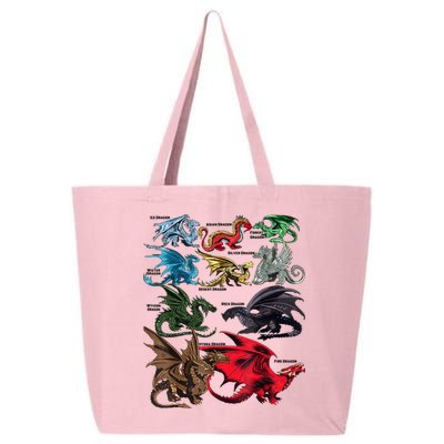 Awesome Dragon Lovers Types Of Dragons Gift 25L Jumbo Tote