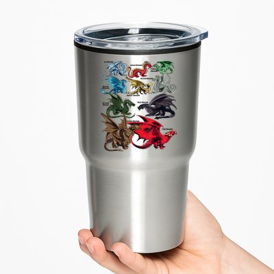 Awesome Dragon Lovers Types Of Dragons Gift Tumbler