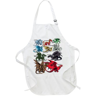 Awesome Dragon Lovers Types Of Dragons Gift Apron