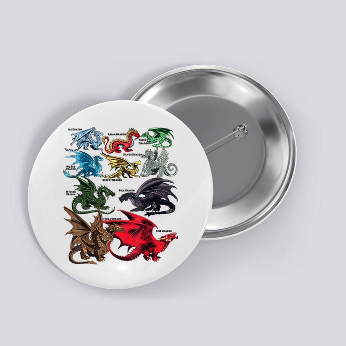 Awesome Dragon Lovers Types Of Dragons Gift Button